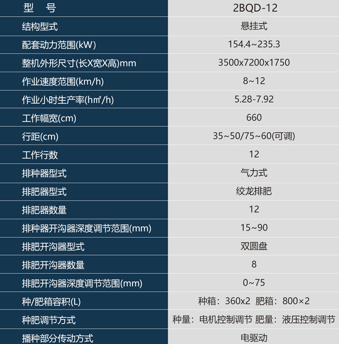 12行參數.jpg
