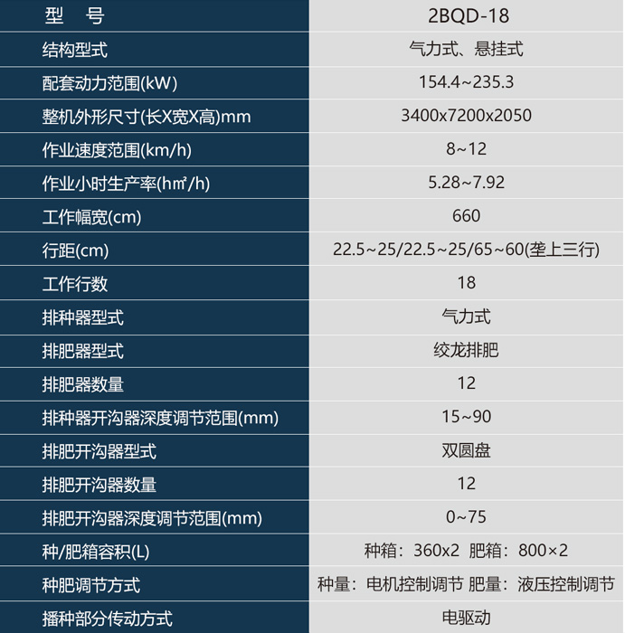 18行參數.jpg