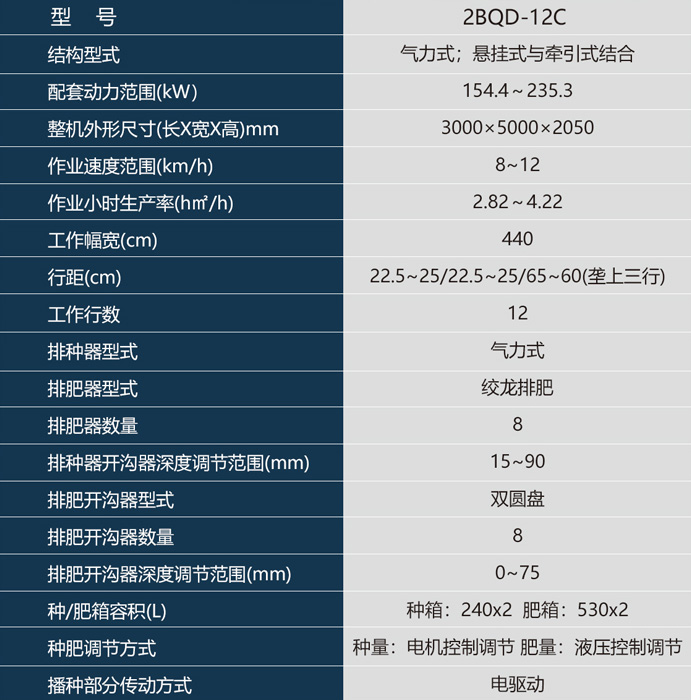 12C行參數.jpg
